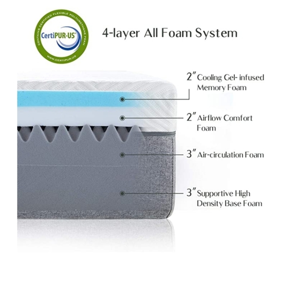 Memory foam mattress - Picture 5 of 7